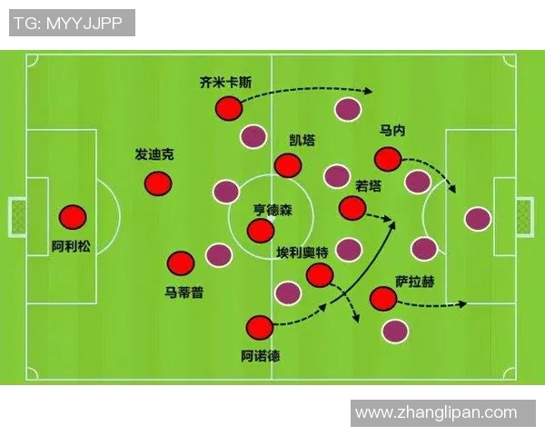 战术拆解：巴萨为何能掌控比赛节奏？