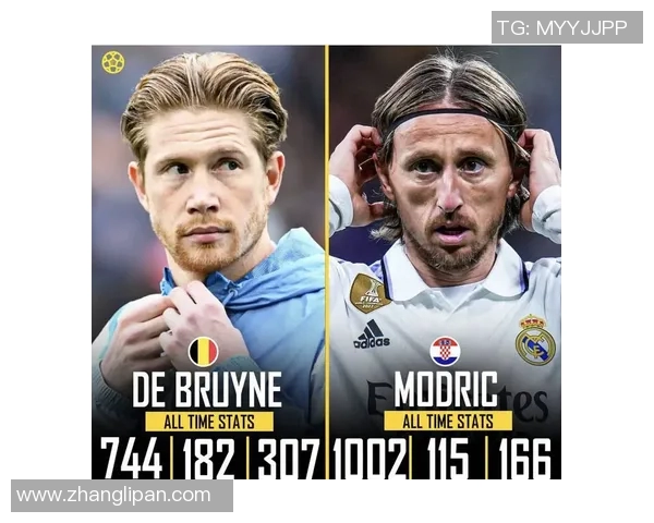 数据揭示:莫德里奇本赛季表现起伏不定 数据揭示:莫德里奇本赛季表现起伏不定